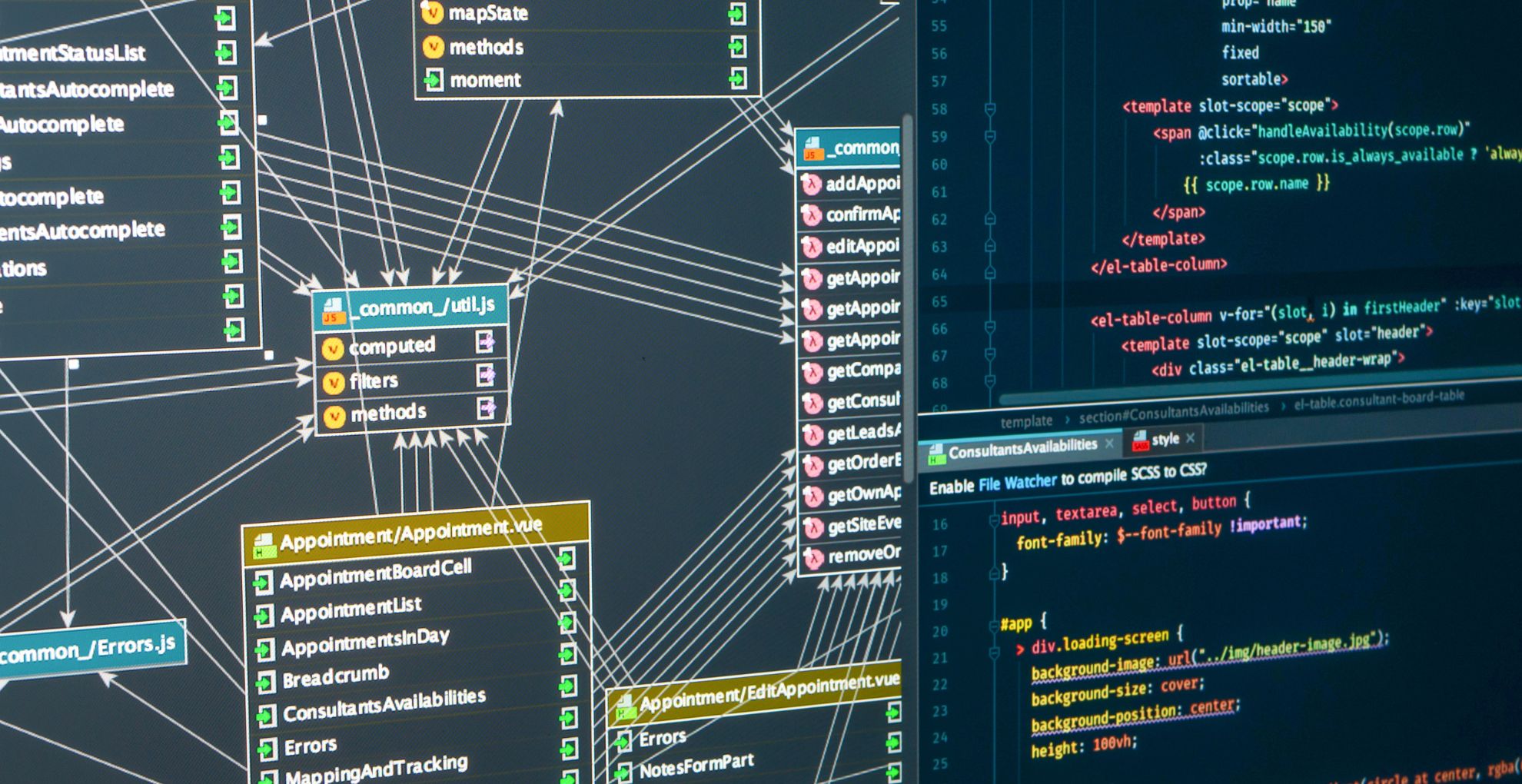 custom web development